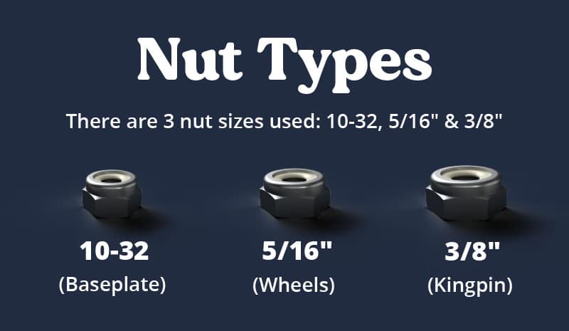 skate hardware nuts size