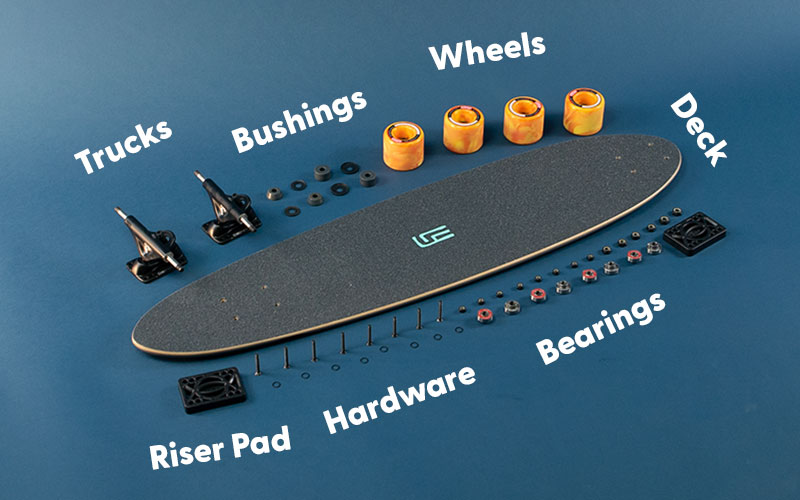 parts of a longboard