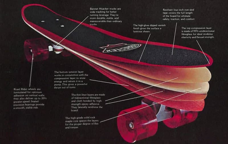 gordon & smith fibreflex skateboard